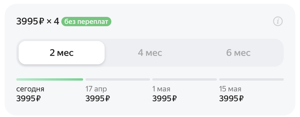 Яндекс Сплит